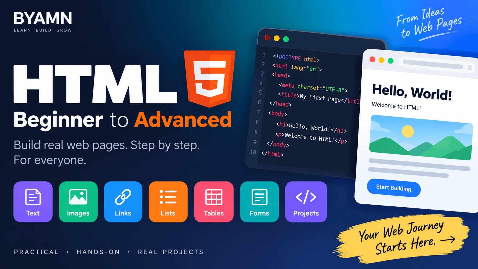 HTML – Beginner to Advanced background cover