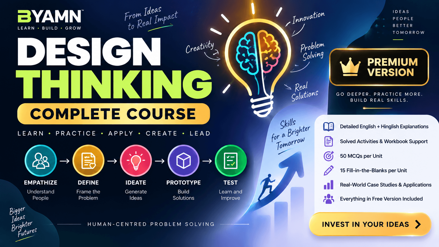 Master Design Thinking background cover